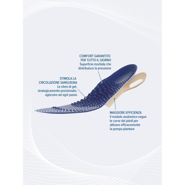 sanico-plantare-terapeutico-flebologico-22609