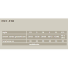 object-pr3-420-pr3-420