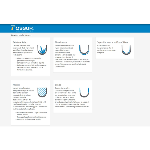 cuffia-iceross-seal-in-r-x5-transtibiale-i-3663xx-con-wave-i-3664xx-14533