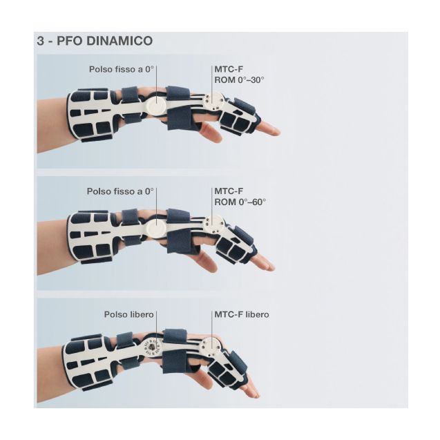 fgp-tutore-4-degrees-5-degrees-dito-mano-11025