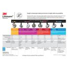 stetofonendoscopio-littmann-classic-iii-11228