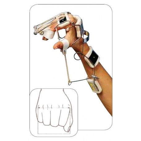 SPLINT - FERULA DR. BUNNEL ER POLSO E MANO