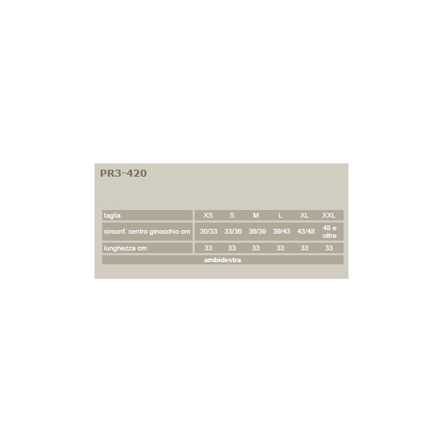 object-pr3-420-pr3-420