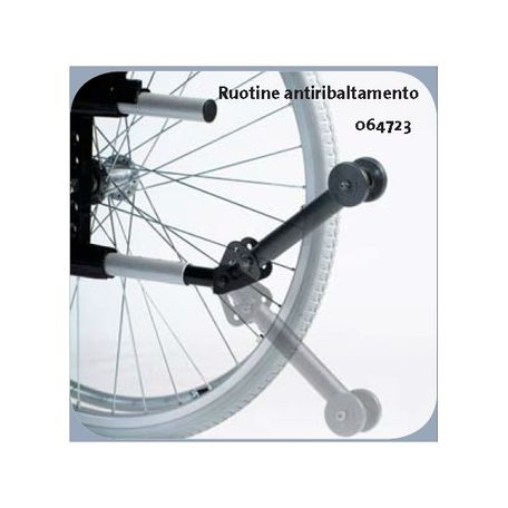Ruotine antiribaltamento per rubix o basix
