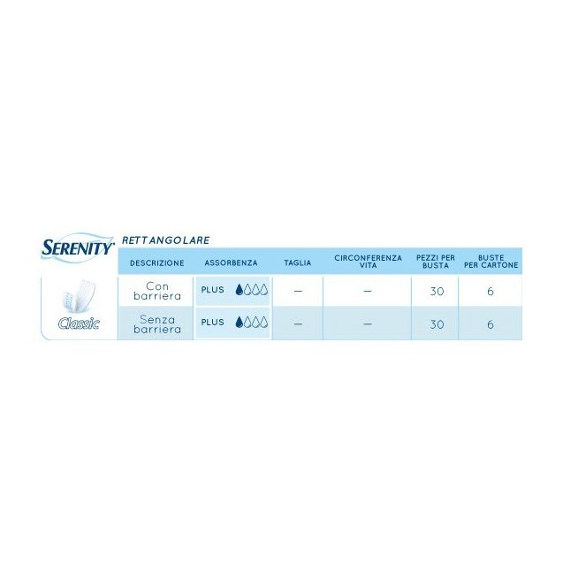 serenity-classic-pannolone-rettangolare-serenity-classic-rettangolare