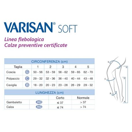 MF4E1 VARISAN SOFT GAMBALETTO CCL 2 15-20 MMHG CORTO PUNTA CHIUSA