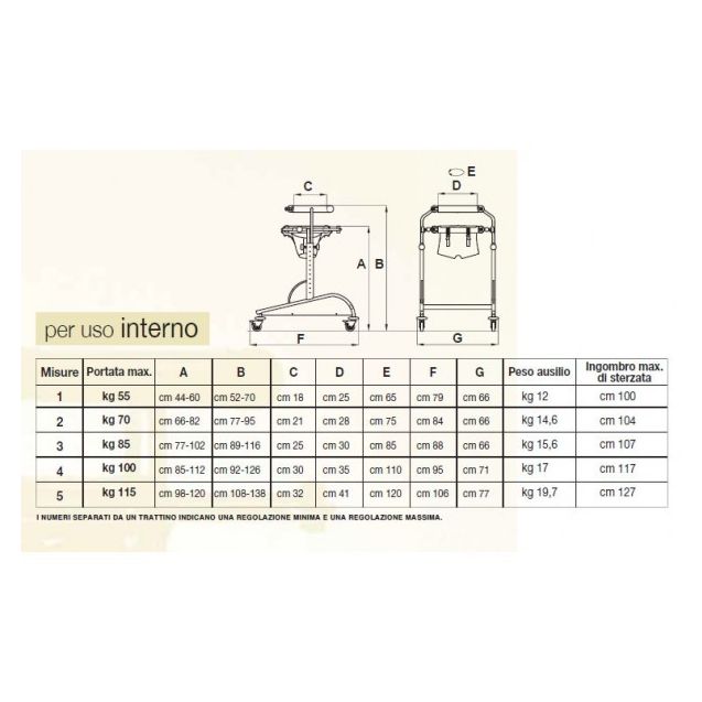 dynamico-per-uso-interno-dynamico-int