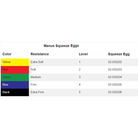 eggsercizer-riabilitatore-ergonomico-mano-a3261