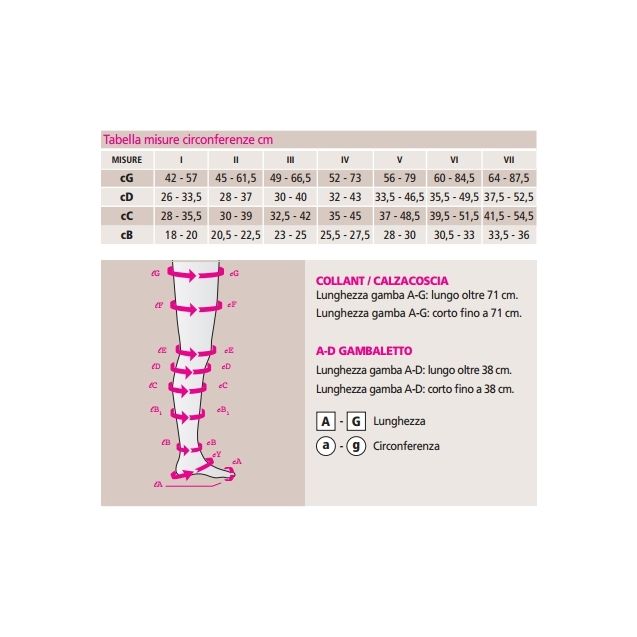 mediven-sheer-and-soft-gambaletto-lungo-ccl1-430-a27707