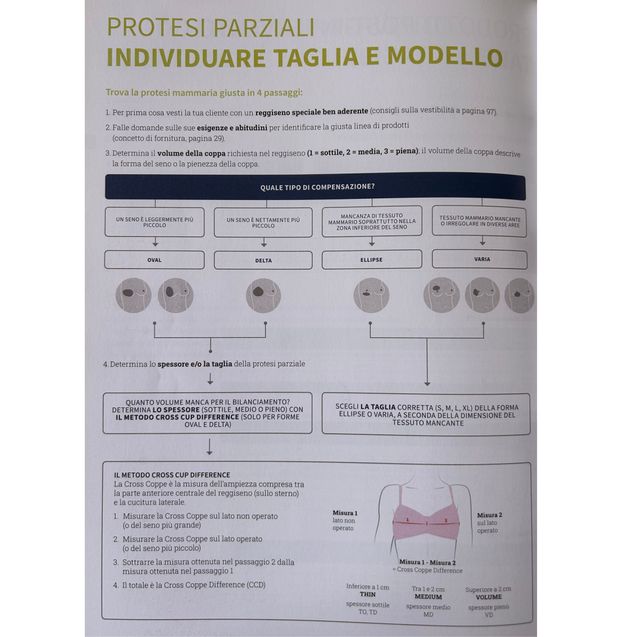 amoena-protesi-parziale-balance-essential-vd-20089