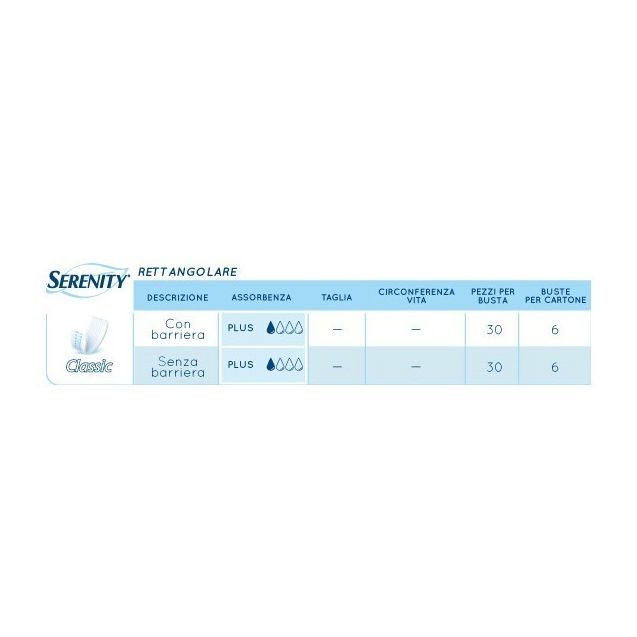 serenity-rettangolari-senza-barriera-scx30-ctx6-a90003791