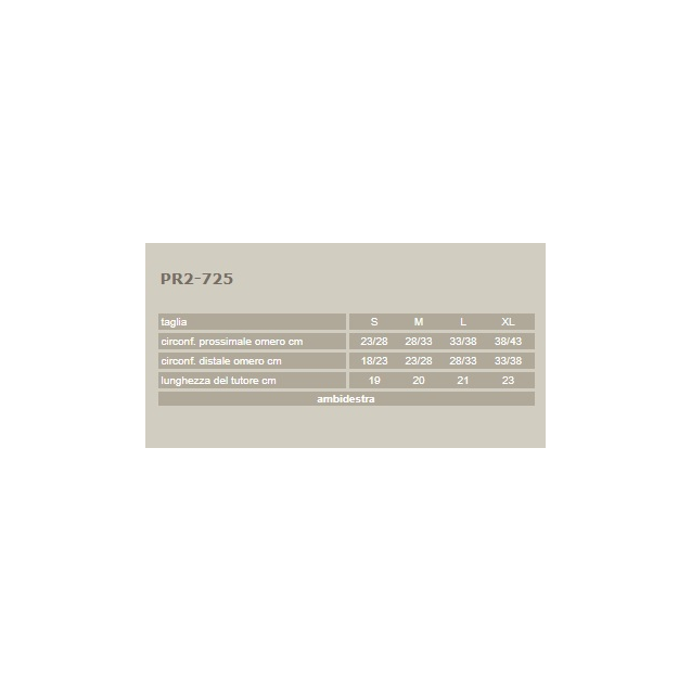 castop-pr2-725