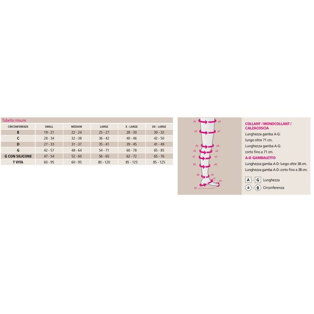 medi-duomed-monocollant-sx-ccl1-519-520-14914