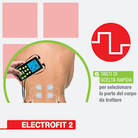 electrofit-2-elettrostimolatore-2-canali-20502