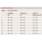 mediven-ulcer-kit-gambaletto-punta-aperta-381007-381707-0030906