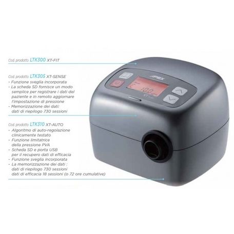 C-PAP - TERAPIA DEL RESPIRO