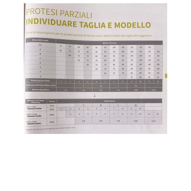 amoena-protesi-parziale-balance-natura-light-vd-comfort-plus-20091