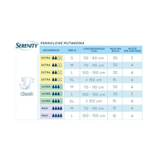 serenity-classic-extra-pannolone-a-mutandina-serenity-classic-extra