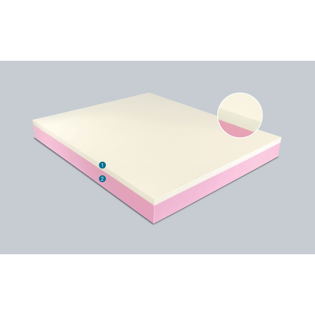 materasso-polifoam-memory-7-cm-polifoam-memory-7