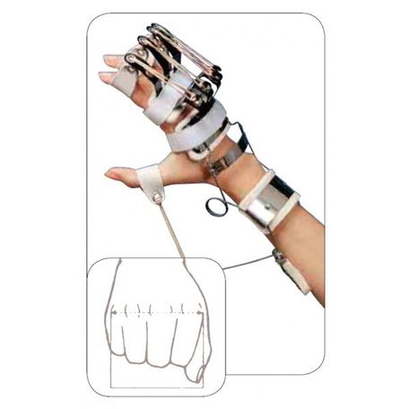 SPLINT - FERULA DR. BUNNEL ER POLSO E MANO PR2-13B