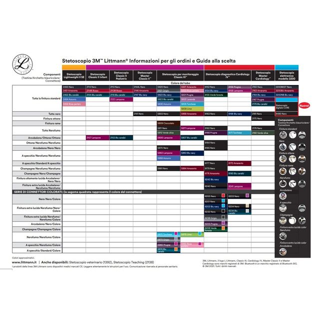 stetofonendoscopio-littmann-classic-iii-11228