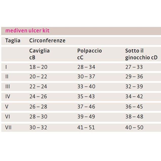 mediven-ulcer-kit-gambaletto-punta-aperta-381007-381707-0030906