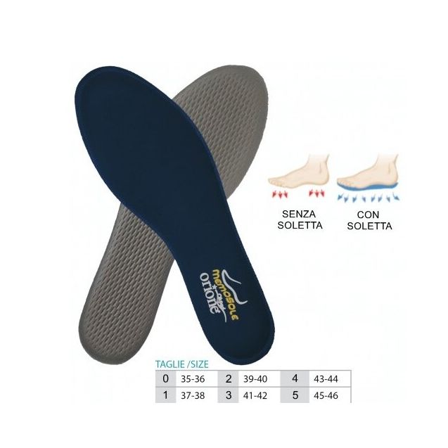 ok-ped-soletta-memory-133-20721